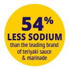 54% less sodium